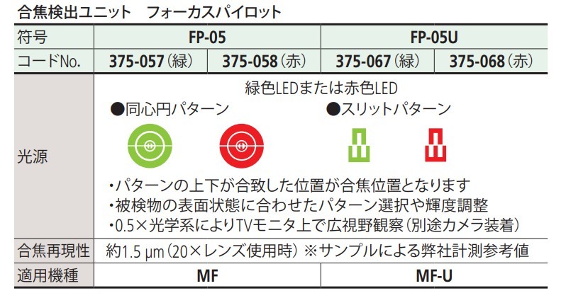 /pim-assets/medias_converted/Highres/Mitutoyo/Media/Illustration/13_Optical Measuring/32_1_375-067-10_375-068-10_202401_IM_jp.jpg